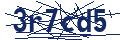 Human Verification Code